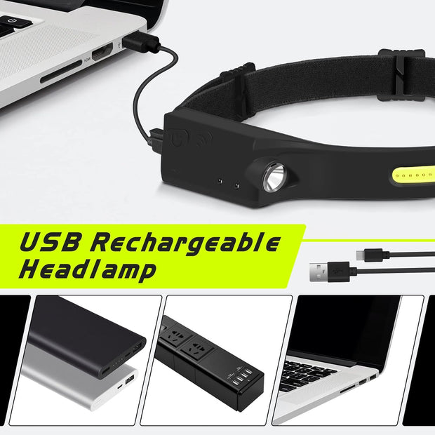 Rechargeable Headlamp – 2 Pack, 350 Lumens, 5 Light Modes, 1200mAh Battery, 230° Wide Beam