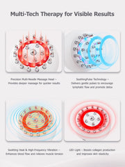 Lymphatic Drainage Massager – Reduce Cellulite & Stretch Marks