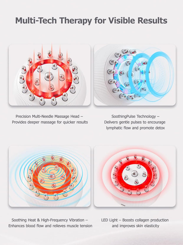 Lymphatic Drainage Massager – Reduce Cellulite & Stretch Marks