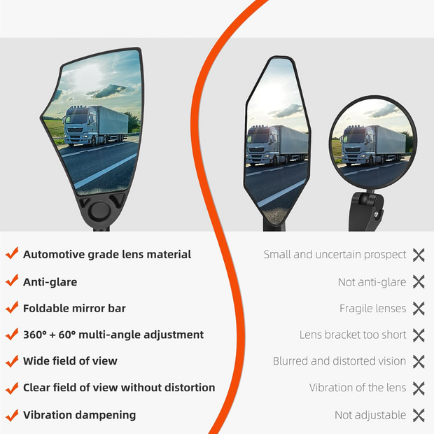 Anti-Glare Foldable Bike Mirror, Left Side 360° Adjustable (20–23mm)