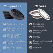 Facial Cold Compress® – Foldable Silicone Ice Therapy Bowl
