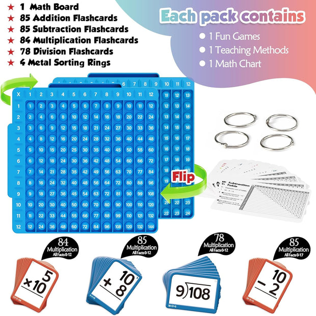 Pop & Learn Math Set: Multiplication Pop Board + Flashcards (Addition, Subtraction, Multiplication, Division)