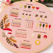 Beginner Embroidery Kit (Set of 3) – DIY Hand Embroidery & Cross Stitch Craft
