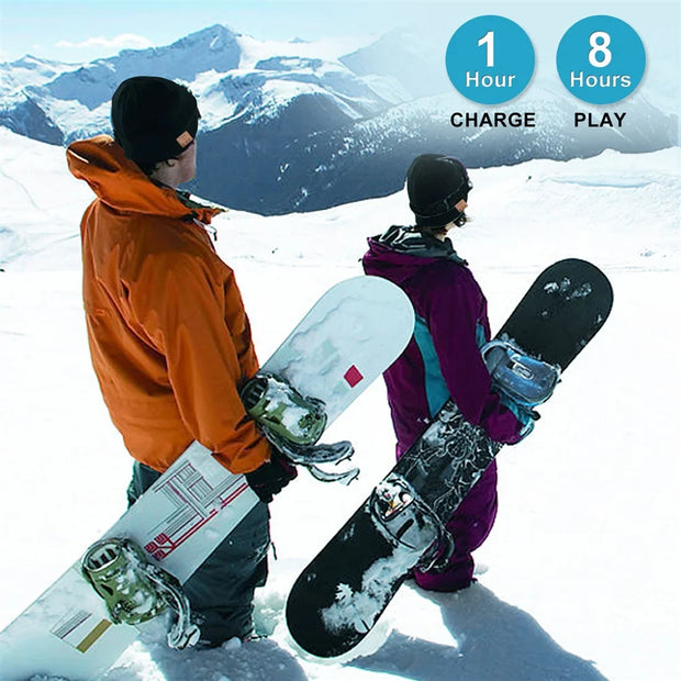 Bluetooth Winter Beanie Hat with Built-in Stereo Speakers – Wireless Music & Call Cap