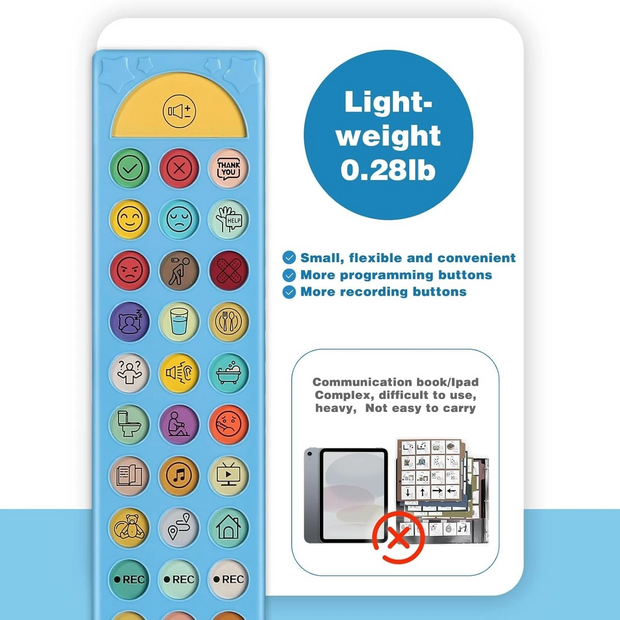 Autism AAC Device – Speech Therapy Non-Verbal Communication Tool